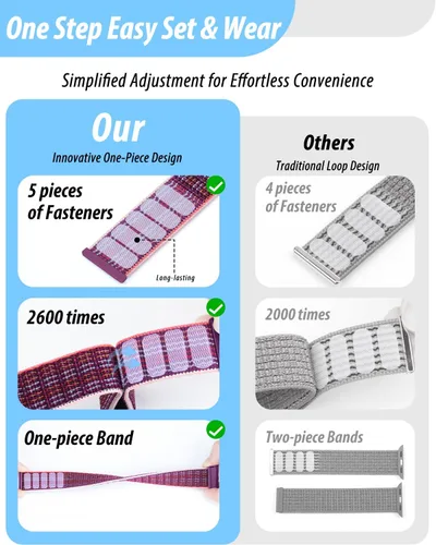 Miniatura 3 de Nylon Loop Sport Band Compatible with Apple Watch Bands 38mm 40mm 41mm 42mm for Women Men, iWatch Wrist Straps for Se, Series 11 10 9 8 7