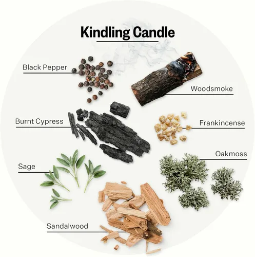 Miniatura 13 de Apotheke Velas perfumadas exclusivas para el hogar, lavanda Hinoki, 10.5 onzas, cera de soja, no tóxica, tarro grande blanco, velas de lujo regalos