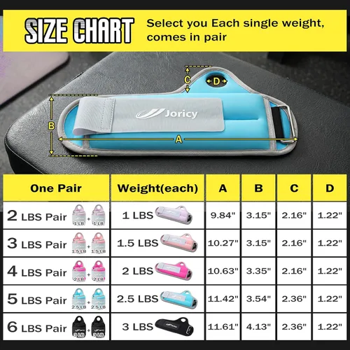 Miniatura 6 de Pesas de muñeca con trabillas para el pulgar para mujeres y hombres, 1 par de 2, 3, 4, 5, 6 libras, pesas de brazo y tobillo, guantes