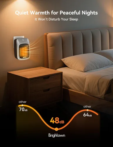 Miniatura 6 de Brightown Calentador de pared portátil enchufable para uso en interiores con termostato, calentador eléctrico pequeño de 800 W con control remoto
