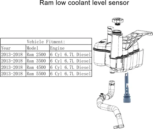 Miniatura 3 de Sensor de nivel de refrigerante del motor, sensor de nivel de tanque de depósito de refrigerante compatible con Ram 2013-2018 2500 3500 4500 5500