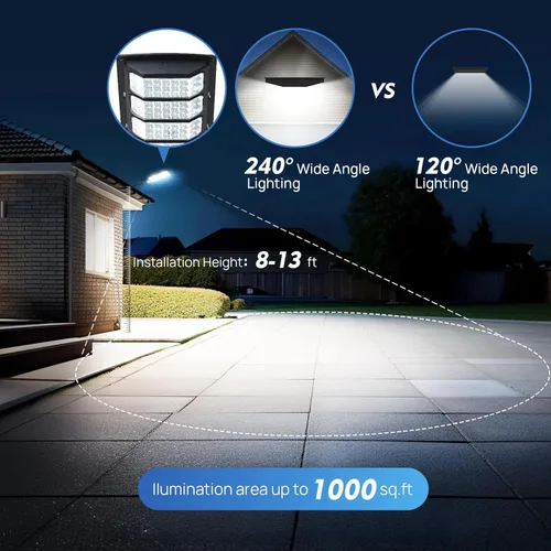 Miniatura 5 de Luz Solar de Calle al Aire Libre Impermeable, Luz Solar con Sensor de Movimiento, Luz LED Solar del Atardecer al Amanecer para Inundación de JZ4-2PC
