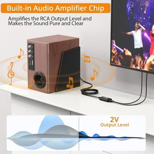 Miniatura 3 de Neoteck Convertidor DAC de 192 kHz 7 pies/6.9 ft Cable óptico a RCA SPDIF a RCA Convertidor digital a analógico para televisores HDTV