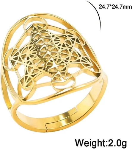 Miniatura 6 de YILUOCD Metatron - Anillo de cubo con sello de ángel, arcángel, metatrón, cubo, declaración de protección, ahuecado, para mujer, de acero