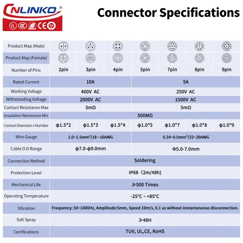 Miniatura 3 de CNLINKO Conector Circular de Panel IP68 M16 de Plástico de 3 Pines Macho y Hembra Eléctrico Impermeable Arnés de Cables Automático Soldadura
