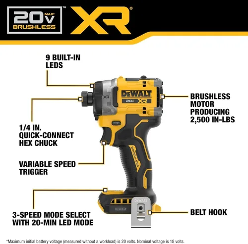 Miniatura 3 de DEWALT 20V MAX XR Brushless Hammer Drill 1/2 In. and High Torque 1/4 Impact Driver Combo with 2 x 4 Ah Batteries and 4 Amp Charger (DCK2112QQ2)