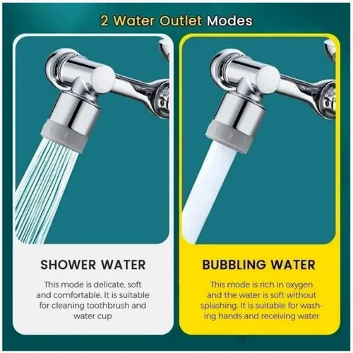 Miniatura 3 de Grifo de brazo robótico giratorio de 1080° – Modelo universal: grifo de filtro de salpicaduras, adaptador de boquilla de agua de brazo robótico