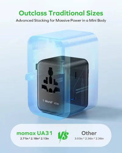 Miniatura 3 de MOMAX Adaptador de viaje universal 7 en 1, adaptador de enchufe de viaje europeo GaN 45W para iPhone 17, 3 USB-C PD y 2 USB-A QC, 2 AC, adaptador
