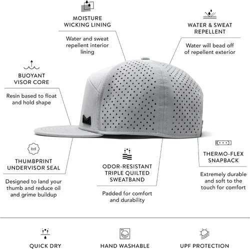 Miniatura 58 de melin Trenches Icon Hydro, gorra de rendimiento a presión, resistente al agua, para hombres y mujeres, golf, correr o entrenar