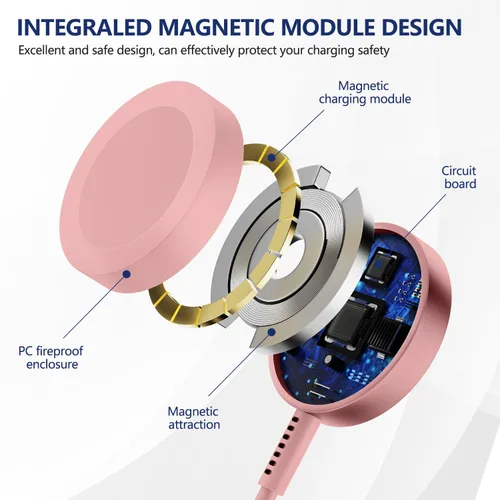 Miniatura 2 de Susnwere Cargador Rápido para Cargadores de Apple Watch con Bloque de Carga de 20W, USB C Magnético para Cable de Carga Rápida i-Watch para Watch