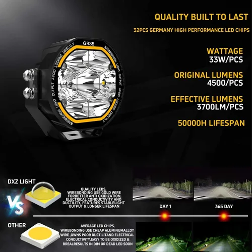 Miniatura 2 de Foco LED (iluminación ambiental ámbar de 3.5 pulgadas)