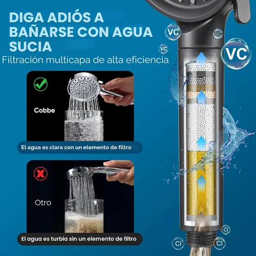 Miniatura 6 de Cobbe Cabezal de ducha filtrado con mano, cabezal de ducha de alta presión con 6 modos de pulverización con filtros, suavizador de agua filtra Negro