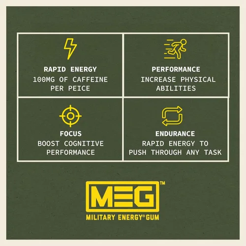 Miniatura 4 de MEG - Goma de mascar de energía militar 100 mg de cafeína por pieza + aumenta la energía + aumenta el rendimiento físico + paquete de 8