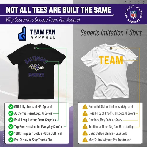 Miniatura 2 de Team Fan Apparel NFL - Camiseta Gameday para adultos, mezcla de algodón, sin etiquetas, semiajustada, da rienda suelta a tu espíritu de equipo Negro