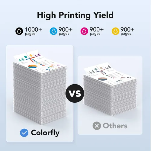 Miniatura 3 de colorfly Paquete de 4 cartuchos de tinta LC506 de repuesto para cartuchos de tinta Brother LC506 lc506xl compatibles con MFC-J4355DW MFC-J4555DW