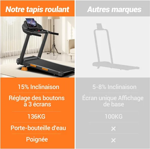 Miniatura 8 de 15% Incline Treadmills for Home with Led Screen & Handles, 3-in-1 Portable Treadmill Holds Up to 300 Lbs Capacity, Lower Noise 3.0HP Foldable S1