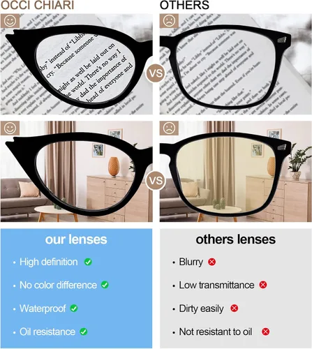Miniatura 3 de OCCI CHIARI Lentes de lectura con diseño de ojo de gato para mujer, elegantes lentes de lectura 100 125 150 175 200 225 250 275 300 350 Negro