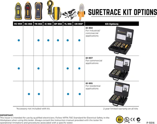 Miniatura 11 de Ideal SureTrace 61-955 - Juego rastreador de circuitos
