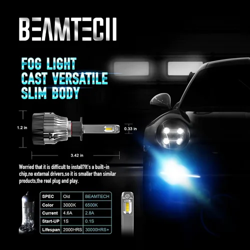 Miniatura 6 de BEAMTECH Fog 6500K, 1.181 in, base de disipador de calor, chips CSP, tamaño pequeño, paquete de 2