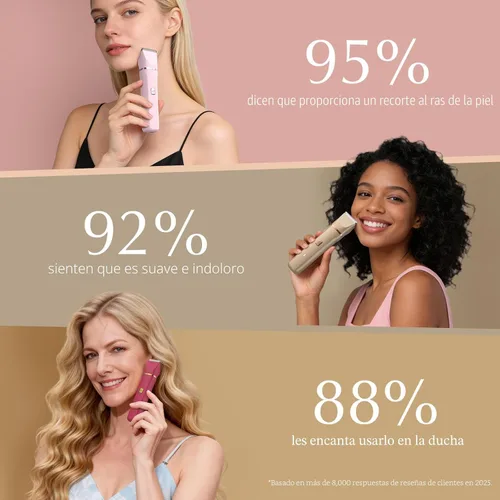 Miniatura 7 de Recortadora de bikini para mujer, maquinilla de afeitar eléctrica sin dolor para piel de seda, afeitadora corporal inalámbrica para viajes
