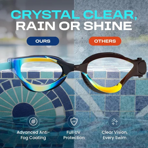 Miniatura 7 de Clear'r Victor Adult Swim Goggles, Mirrored Anti-Fog Goggles with UV Protection & Panoramic View, 4 Nosepieces