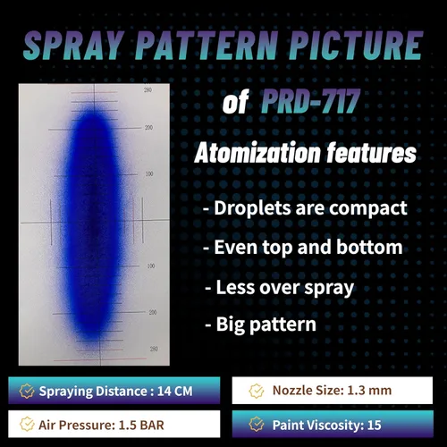 Miniatura 6 de Pistola de Pintura PORPHIS PRD-717 Tipo VS con Boquilla Dividida de 1.3mm para Repintado Automotriz, Azul