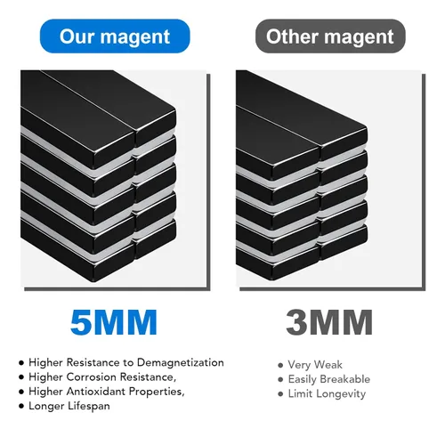 Miniatura 3 de TRYMAG - Paquete de 25 imanes de neodimio súper fuertes, imanes de tierras raras resistentes con adhesivo de doble cara, potentes tiras magnéticas