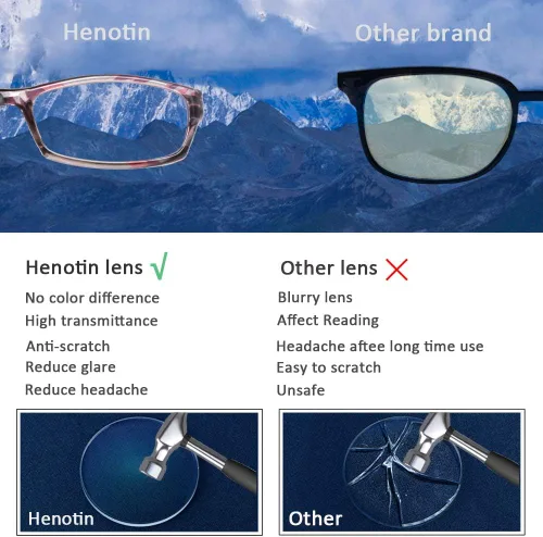 Miniatura 4 de Henotin - Paquete de 5 lentes de lectura con bloqueo de luz azul, antifatiga ocular, lentes de lectura para computadora para mujeres y hombres, 5