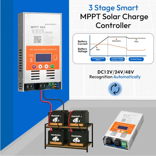 Miniatura 5 de 60A Controlador de carga solar MPPT V124 – Actualizado, detección automática de 12V/24V/48V, compatible con baterías de plomo-ácido y litio, entrada