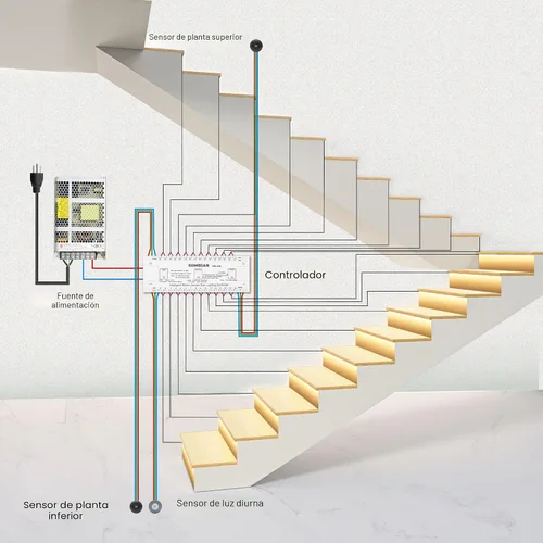 Miniatura 6 de Kit de iluminación LED para escaleras con sensor de movimiento inteligente KMG-3233, tira de luz LED cortable de 40" para luces de escalera LED