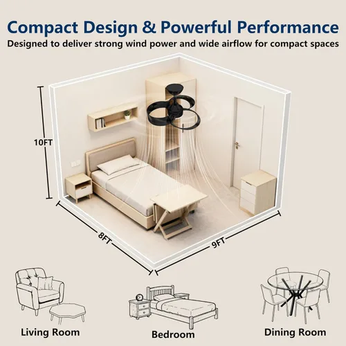 Miniatura 7 de FANX - Ventilador de techo de 22 pulgadas con luz y control remoto, motor CC silencioso, LED regulable, control reversible de 3 velocidades, fácil