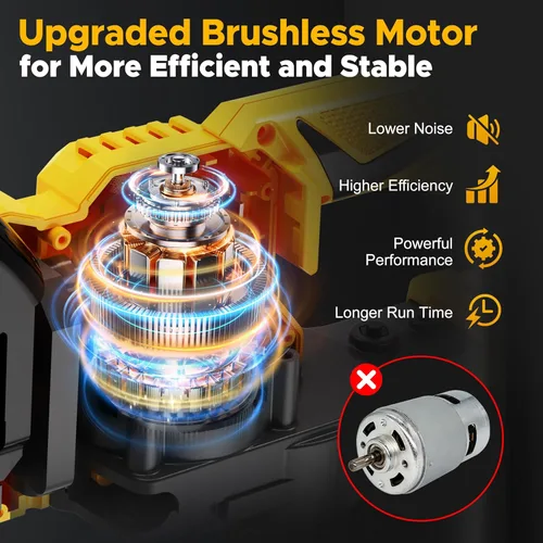 Miniatura 3 de Mini motosierra inalámbrica de 8 y 10 pulgadas, funciona con pilas, motosierra eléctrica 2 en 1, motosierras de batería sin escobillas de mano