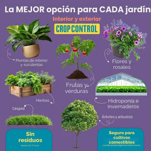 Miniatura 5 de Trifecta Jabón Insecticida de Control de Cultivos para Plantas Fungicida Totalmente Natural para Plantas Eliminador de Ácaros Araña para Plantas