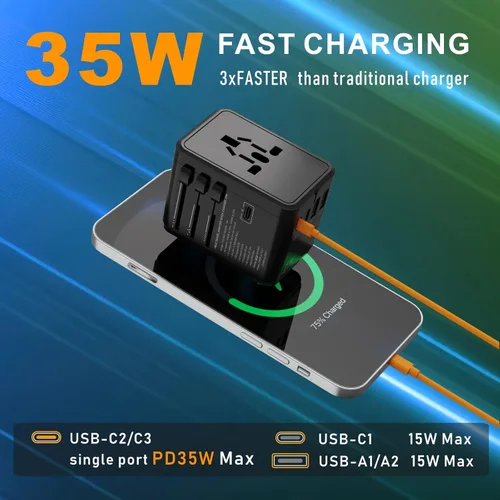 Miniatura 5 de Adaptador de viaje universal en todo el mundo: adaptador de enchufe de viaje europeo de carga rápida de 35 W GaN III/PD con 3 puertos USB-C y 2