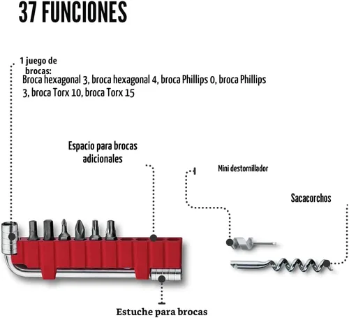 Miniatura 6 de Victorinox Swiss Tool X Plus Ratchet - Navaja Suiza, multiherramienta de 35 funciones de fabricación suiza con alicates de punta de aguja, cortador