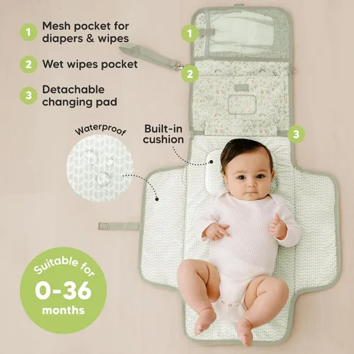 Miniatura 2 de KeaBabies Cambiador de pañales portátil, para viajes, automóvil – Cambiador grande impermeable para bebé, lavable, acolchado, bolsa de viaje