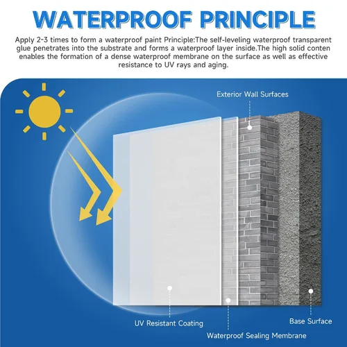 Miniatura 7 de Sellador transparente impermeable de 10.5 onzas (10.58 oz) con revestimiento impermeable invisible, adhesivo impermeable para techos, paredes, baño