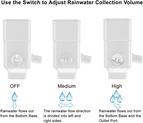 Miniatura 4 de Desviador de bajante, desviador de agua de lluvia se adapta a bajantes de gran tamaño de 3 x 4 pulgadas y bajante de 2 x 3 pulgadas, sistema