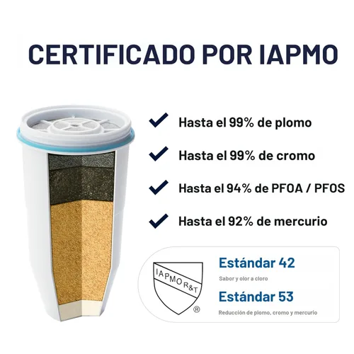 Miniatura 4 de ZeroWater Jarra de filtro de agua de 5 etapas lista para verter de 10 tazas 0 TDS para un mejor sabor al agua del grifo, certificado IAPMO