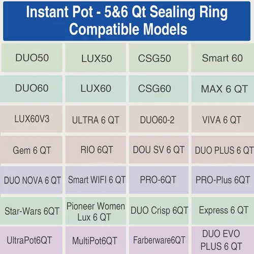 Miniatura 6 de Paquete de 3 anillos de sellado de 6 cuartos para anillos de sellado instantáneo de ollas de repuesto para sello instantáneo de olla de 5/6 cuartos