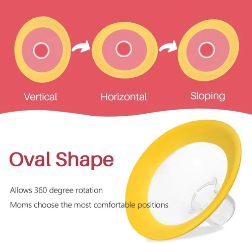 Miniatura 6 de Protectores de bridas ovaladas de 17mm compatibles con bombas Medela, piezas de repuesto para Pump in Style, Symphony, Swing Maxi, Harmony