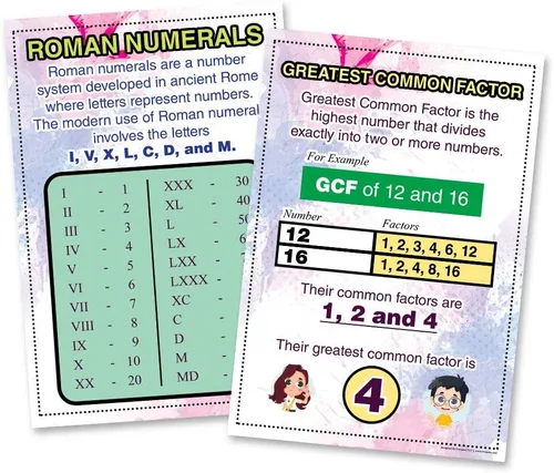 Miniatura 6 de Creanoso - Pósteres educativos de nivel intermedio (12 unidades) – Guía de enseñanza de calidad de paquete a granel para el aula de guardería