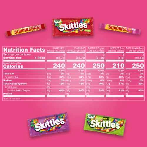 Miniatura 2 de SKITTLES & STARBURST - Surtido de caramelos de tamaño completo 37.05 onzas. Caja de 18