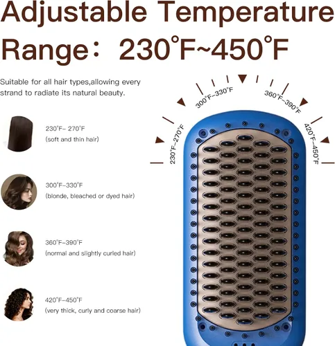 Miniatura 5 de MEGAWISE Cepillo alisador de pelo de cerámica iónica, cepillo caliente iónico de calentamiento rápido de 20 segundos para cabello suave, sin