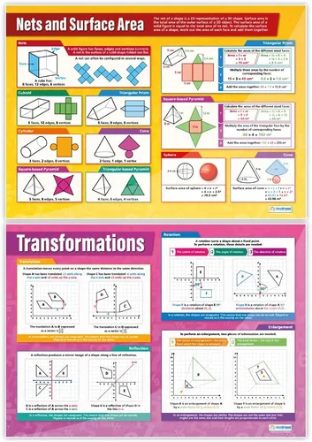 Miniatura 4 de Daydream Education Geometría y medidas Matemáticas - Juego de 13 pósteres de escuela secundaria – Extra grandes 33 x 23.5 pulgadas – Laminado