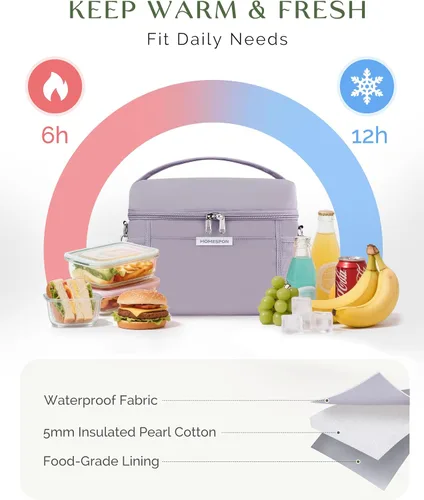 Miniatura 5 de HOMESPON Lonchera para mujeres y hombres, bolsa de almuerzo aislada, impermeable, ligera, bolsa enfriadora para el trabajo, picnic, viajes