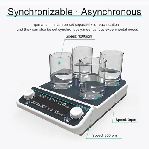 Miniatura 2 de 6P,Magnetic Stirrer with LED Display, Heated Magnetic Stirring Plate Laboratory Stirrer, Suitable for Research and School Laboratories