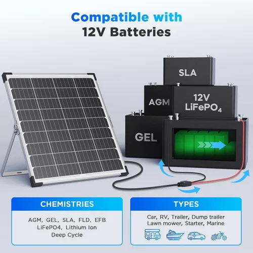 Miniatura 5 de Cargador y mantenedor de batería solar de 30 W y 12 V, kit de carga de goteo impermeable con controlador inteligente IP68, vidrio templado de alto