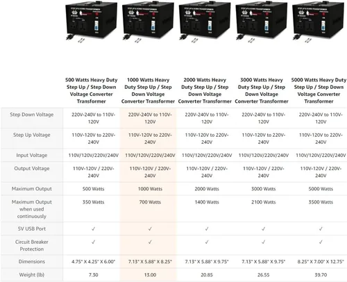 Miniatura 4 de ROCKSTONE POWER Transformador convertidor de voltaje de 1000 vatios - Convertidor de energía de alta resistencia de 110 V/120 V/220 V/240 V