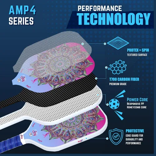 Miniatura 5 de 4Joy Pickleball Paddle Serie Amp4 – T700 de fibra de carbono Pickleball sin palas – Raquetas profesionales de pickleball para mujeres y hombres